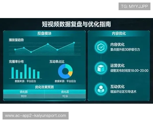 琑员如何通过录像复盘持续优化终结的决策与动作细节，短视频复盘怎么写